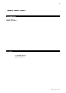 EKHWET-BV3.EKHWETU-BV3_Field settings table_4PFR688157-1D_French download